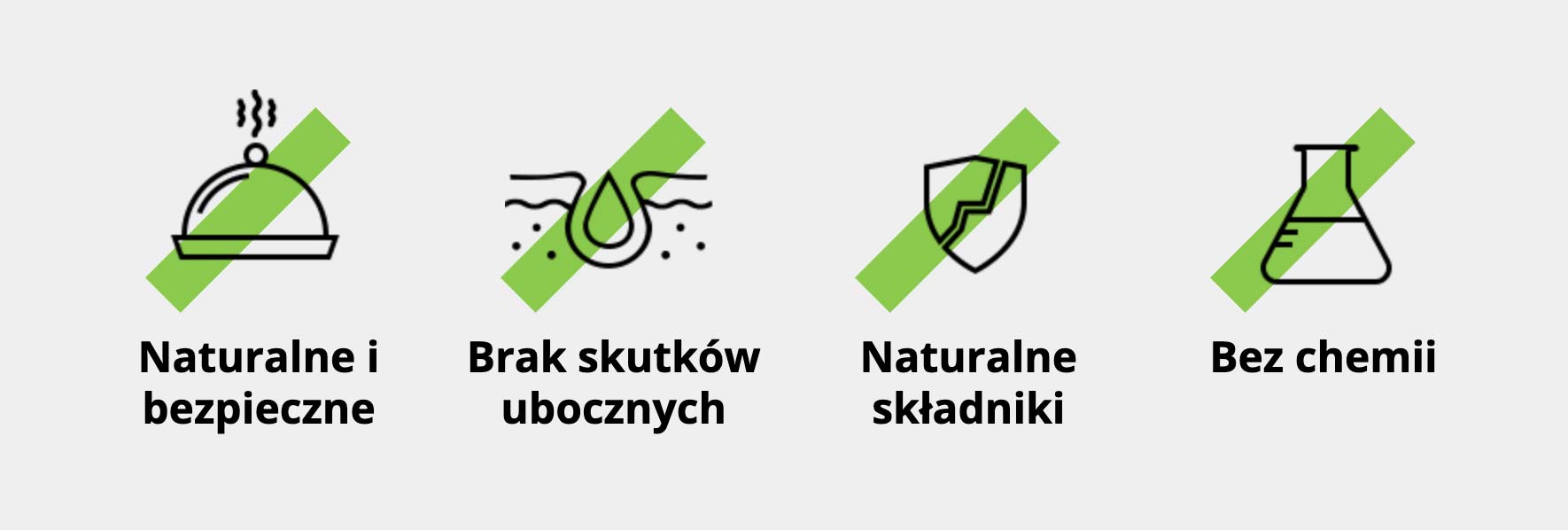 Dlaczego KETO MATCHA BLUE