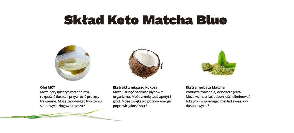Skład KETO MATCHA BLUE